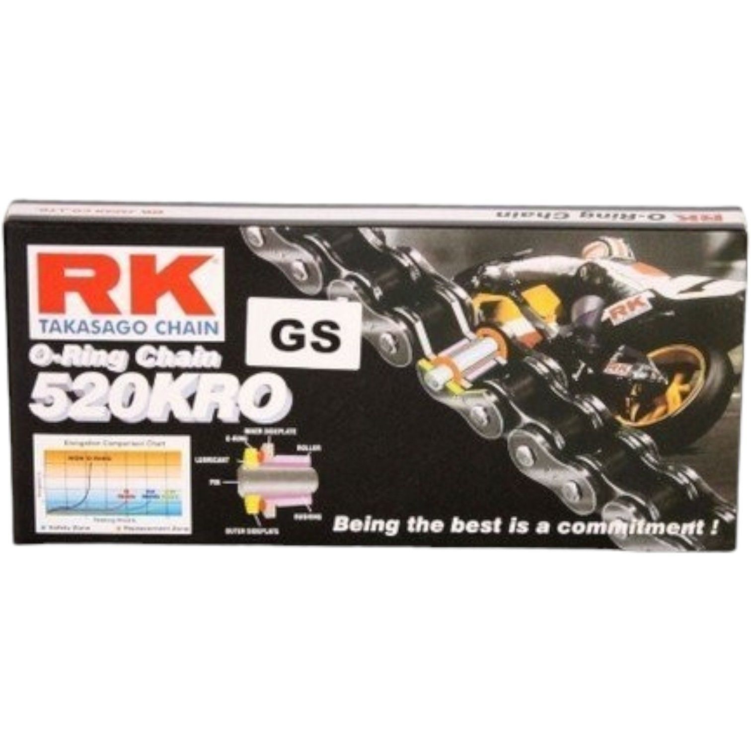 Pulsar ns 200 Rk Zincir Oringli